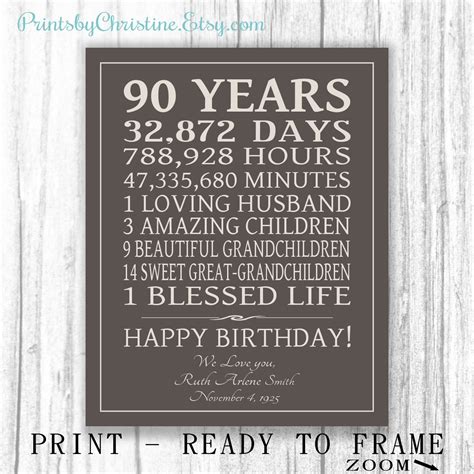 The best 90th birthday wishes celebrate this major milestone in someone's life with the reverence and dignity it deserves. 90th BIRTHDAY GIFT Sign Canvas Print Personalized Art Mom Dad