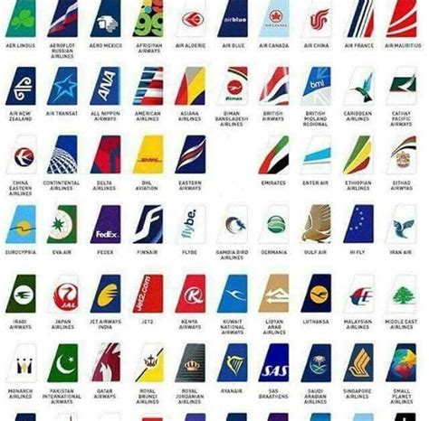 Airline Tail Logos Papirio
