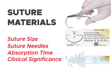 Suture Materials Suture Size Absorption Time Suture Needles And