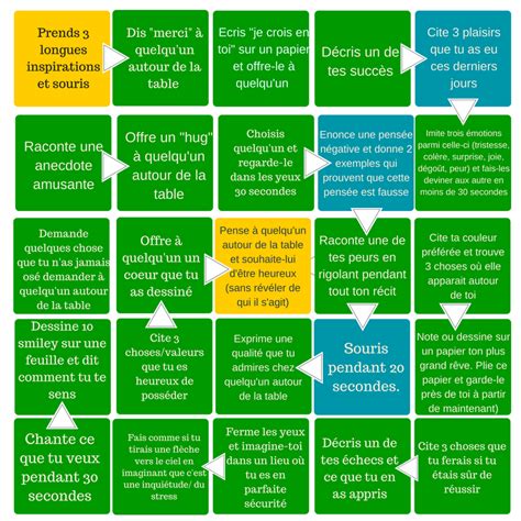 Les solutions pour activite chez soi de mots fléchés et mots croisés. que faire entre amis
