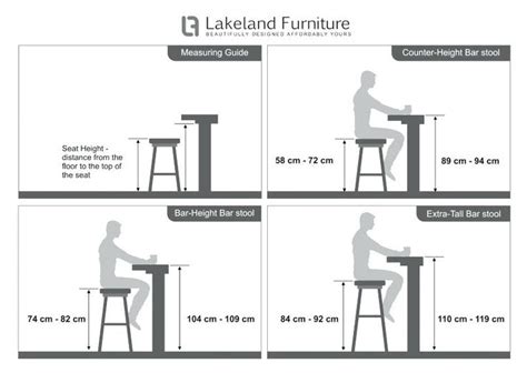 Image Result For Bar Height Table Dimensions Bar Stool Height Guide