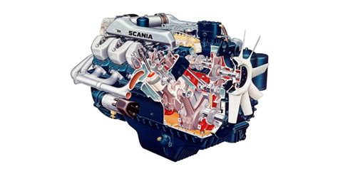 1969 Introduction Of The Legendary V8 Engine Scania Group