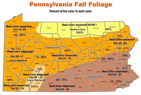 Fall Foliage At Full Color In Northern Pennsylvania Best