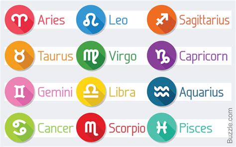 Check spelling or type a new query. Zodiac Symbols and Meanings: A Must-read for Astrology ...