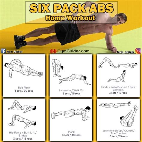 Pin by Lucas Washington on Workout Routines | Six pack abs workout, No