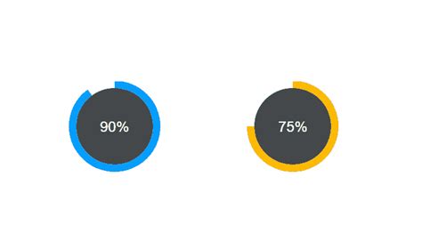 Circular Progress Bar Circular Progress Bar Example Using Xamarin Android