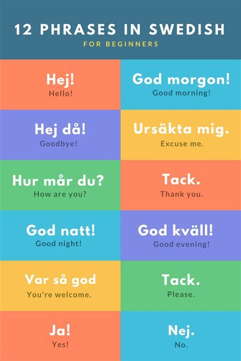 The 12 Phrases In Swedish For Beginners To Learn How To Say Them And