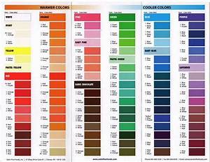 Americolor Icing Color Mixing Chart