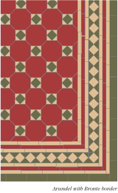 Victorian Floor Tiles From Classic Designs To Traditional