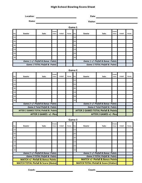 Free Printable Bowling Score Sheets Printable Templates