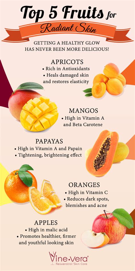 5 Fruits For Radiant Skin Skin Beauty Blog