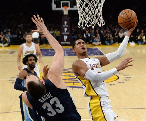 Los Angeles Lakers Vs Memphis Grizzlies Recap And Highlights