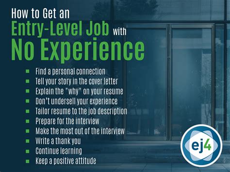 How to Get an Entry-Level Job with No Experience - HSI | Entry level