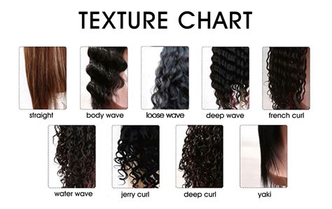 Marquesas Hair Texture Chart Marquesahair