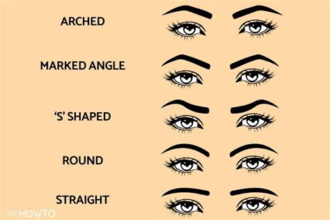 The Best Eyebrow Shape For Each Face Type