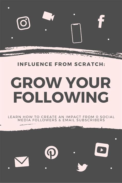 How To Grow Your Social Media Following Social Media Workshop Social