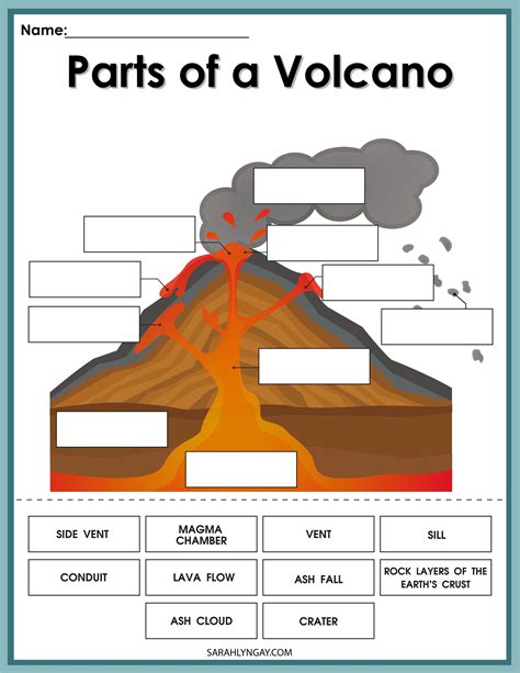 Volcano Volcano Printable Set Volcano Facts Instant Download