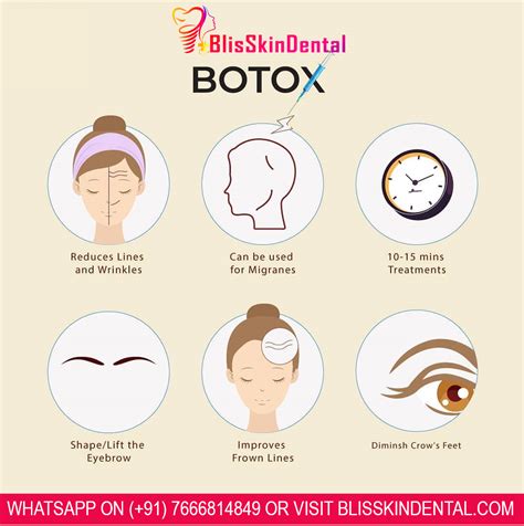 The Many Potential Botox Benefits And Advantages Gambaran