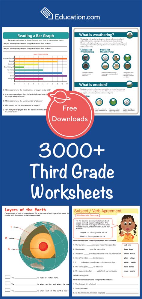 3rd Grade Worksheets & Printables in 2020 | Third grade worksheets