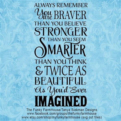 What does this quote means to you? SVG and PNG -Always Remember You are Braver than you Believe ...Stronger than you Seem and Twice ...