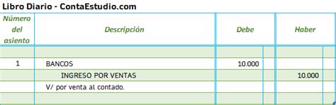 Cómo Hacer Un Asiento Contable De Ventas