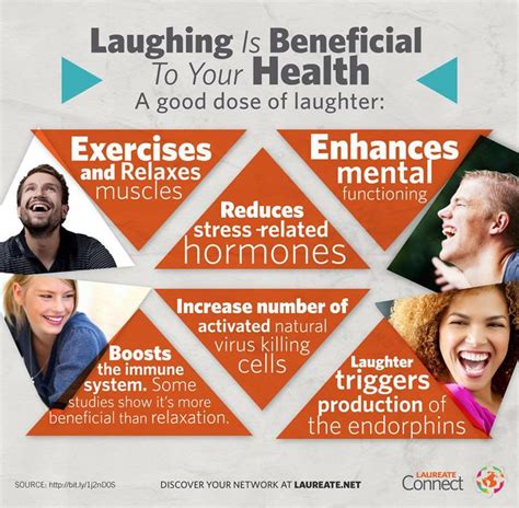 Share With The Friend With Whom You Laugh The Most Infographic