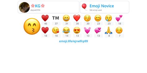 Ejrwlfrp99 Emojilife