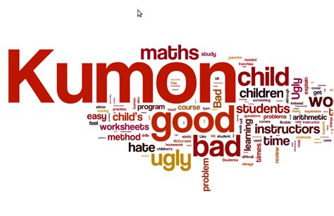 Kumon math started at level 7a and end at level o. Negative Quotes About Homework. QuotesGram