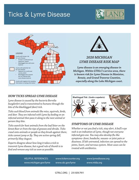 Tick And Lyme Disease Safety By Gtrlc Issuu