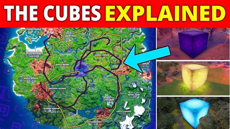 Everything We Know About The Cubes Fortnite Season 8 Cube Movement Explained Youtube