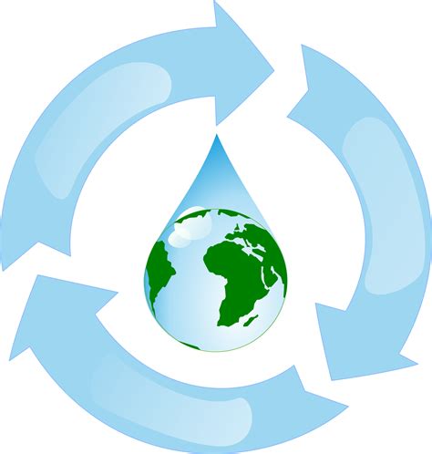 Clipart Water Recycling