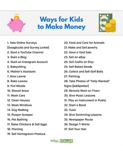 How To Make Money As A Kid 30 Realistic Options Vital Dollar