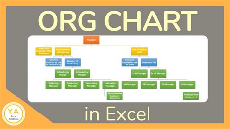 How To Make An Organizational Chart In Excel Tutorial Youtube