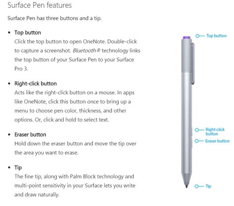 16 Basic Tips For Mastering The Microsoft Surface Pro 3