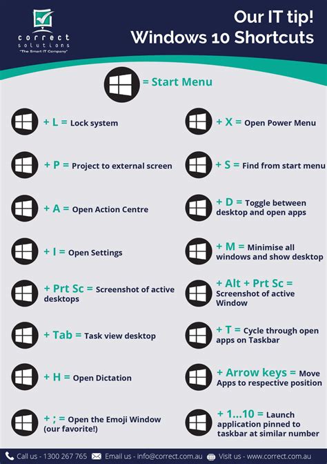 The 100 Excel Shortcuts You Need To Know Windows And Mac Top1iq 47