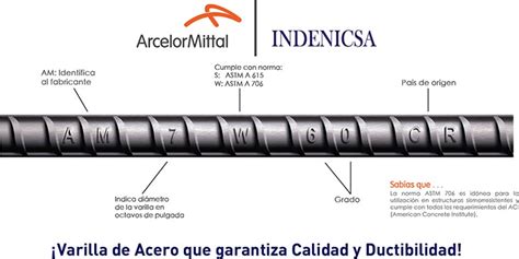 We did not find results for: Varilla - INDENICSA