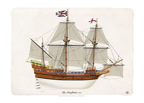 Image Result For 17th Century English Merchant Ship Ship Art Ship