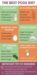 The Best Things To Eat When You Have Pcos Pcosdiet Pcosweightloss