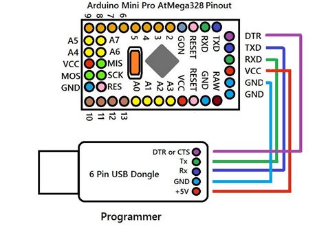 Adding Dtr Line To Arduino Pl2303 Usb To Ttl Programmer Modifications