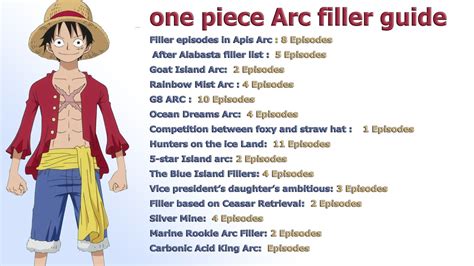 One Piece All Episodes Names Mzaercam