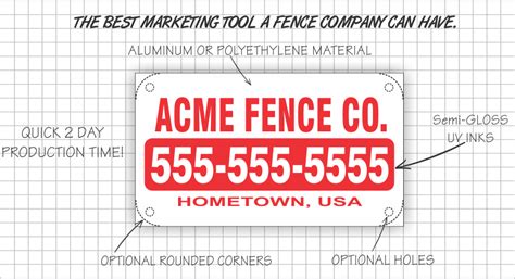 Custom Advertising Fence Sign Plates