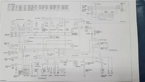 Kubota Rtv 900 Wiring Diagram