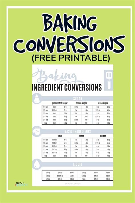 Free Baking Conversion Printable