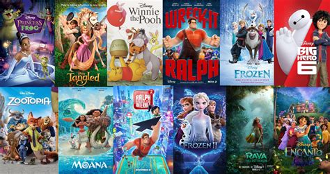 Top 110 Ranking Disney Animated Movies