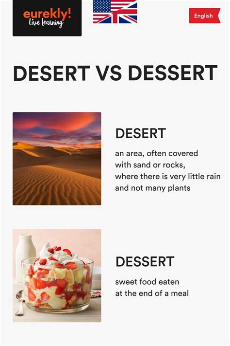 English Vocabulary 🔖 Desert Vs Dessert Business Writing Skills Fun