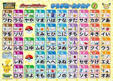 Hiragana Katakana Wallpaper