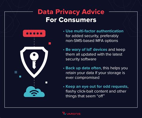 Data Privacy Day Keep Your Clients Personal Data Safe Superb