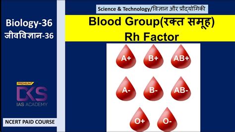 Science And Technology Lecture 27 Biology Blood Group And Rh Factor By