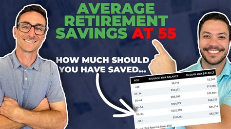 Average Retirement Savings By Age 55 How Much Should You Have Saved