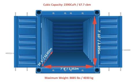 Cbm measurement is calculated by multiplying the width knowing your shipment volume is also required when estimating how many products will fit in a 20′ or 40′ ocean shipping container. 40-foot Shipping Containers | Loading & Dimensions | MoveHub